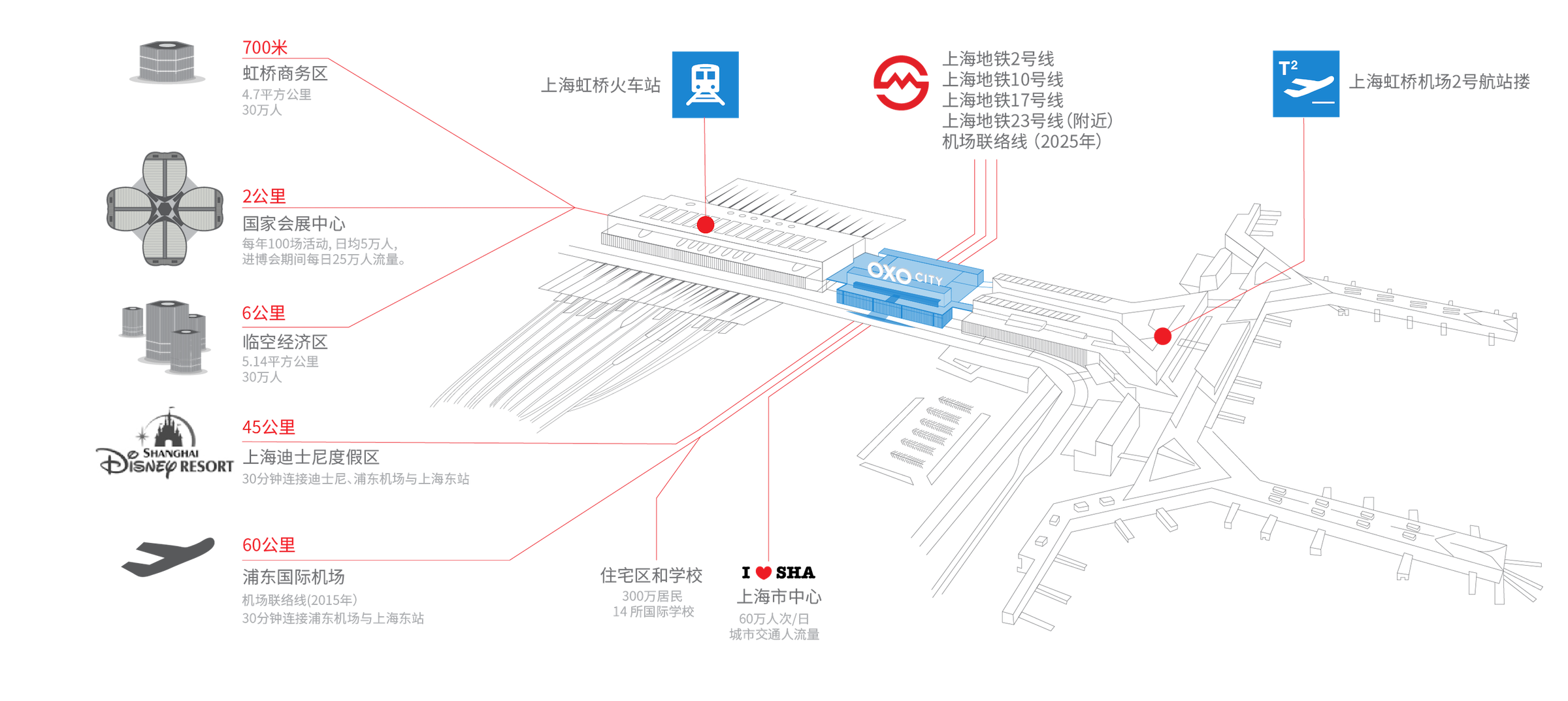 oxo city map