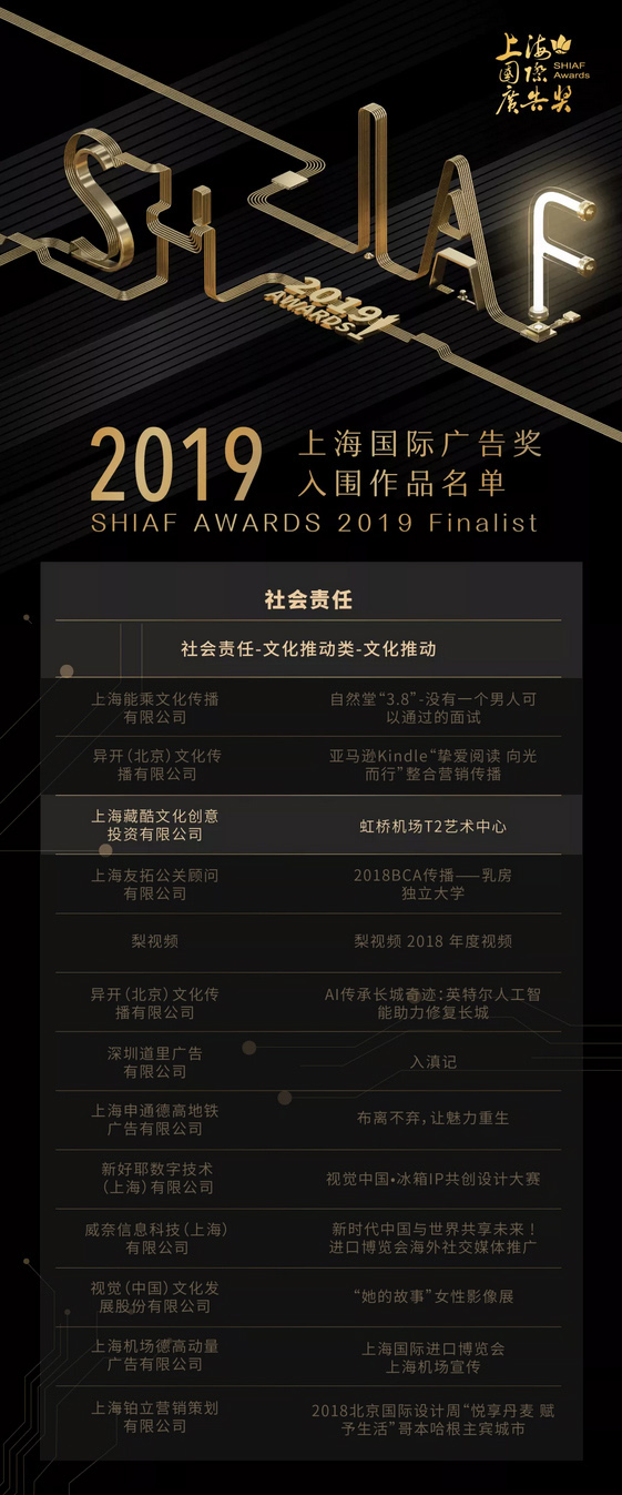 Shiaf Awards 2019